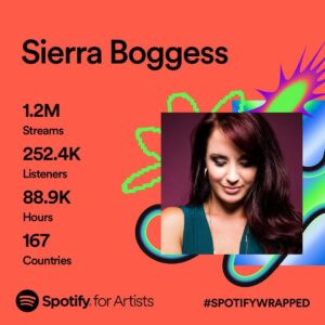Sierra Boggess Instagram - I gotta just thank you all for listening!!! What a gift it is to share music with you all over the world!! And it’s especially cool the amount of people who are still streaming our Phantom at Royal Albert Hall and made Wishing the top song 😭 ♥️ #spotifywrapped #music #broadway #phantomoftheopera