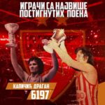 Stefan Kapičić Instagram - My father Dragan Kapicic, the best shooter in the history of KK "Crvena Zvezda" ( BC "Red Star") and a World Champion. #proudson #CrvenaZvezda @crvenazvezdakk ❤️🤍❤️🤍❤️🤍❤️🤍❤️🤍❤️🤍