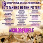 Taraji P. Henson Instagram - Yaaaassss thank you @naacpimageawards 💜💜💜 CONGRATS EVERYONE!!!! 🙏🏾🙏🏾🙏🏾💋💋💋