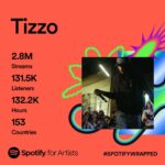 Tizzo Instagram - My Bad D’avoir Rien Drop Encore Cette Année, Je Px Resentir Le Love De Loins Pareils Jvs Aimes Et D’ici 1 Mois Ou 2 🔊🤯 #Boyz #Zow 🌍🔥 Montreal, Quebec