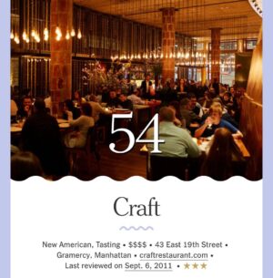 Tom Colicchio Instagram - Craft will always be my #1, but we’re honored to be recognized as one of 100 Best Restaurants in 2023 by @pete_wells & the @nytimes. 

Congrats team! 🎉 
#makepeoplehappy