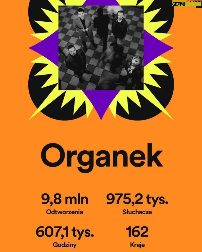 Tomasz Organek Instagram - Dziękujemy Wam za to, że jesteście z nami❤ oraz @spotifypoland za raport. Poszerzyliśmy grono naszych słuchaczy oraz dotarliśmy z naszą muzyką w prawie każdy zakątek świata. Bez Was nie ma nas, pamiętajcie. 🙌 Dziękujemy 💥 #spotifywrapped2022 #organek #fani Poland