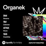 Tomasz Organek Instagram - Dziękujemy wszystkim Wam, że jesteście z nami przez cały rok ✌️❤️ #spotifywrapped #2023 #ørganek