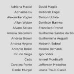 Tomaz Viana Instagram - Hoje (11/09) às 17h, a FGV Arte inaugura seu espaço na Praia de Botafogo com a exposição "A quarta geração construtiva no Rio de Janeiro". Com curadoria do crítico de arte Paulo Herkenhoff, a mostra reúne trabalhos de 47 artistas cariocas de origem, de adoção ou visitantes marcados pela cidade, de diferentes gerações e linguagens. Além das exposições, a FGV Arte prevê ainda seminários, oficinas metodológicas e cursos práticos de formação para as artes. Em breve, mais novidades! #FGVArte #artecontemporânea #artebrasileira #vemprafgvarte FGV - Praia de Botafogo