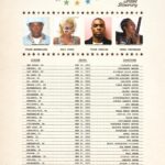 Tyler, the Creator Instagram - ON SALE!