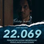 Upi Avianto Instagram - 22.069 penonton sudah memergoki perselingkuhan Edwin dengan Ana. Temani Renata di Bioskop hari ini. Tonton film Sehidup Semati. Mungkin ini bukan pendapatan yang gemilang tapi kami bersyukur untuk yang sudah menyempatkan waktu untuk menonton film ini. Kami tau genre yang kami pilih ini sangat riskan tapi kami berusaha menyajikan agar film Indonesia lebih beragam 🙏🙏. Shout out untuk produser saya yang berani dan keren!! @chandparwez 🔥🔥🔥 @sehidupsematifilm #SehidupSemati