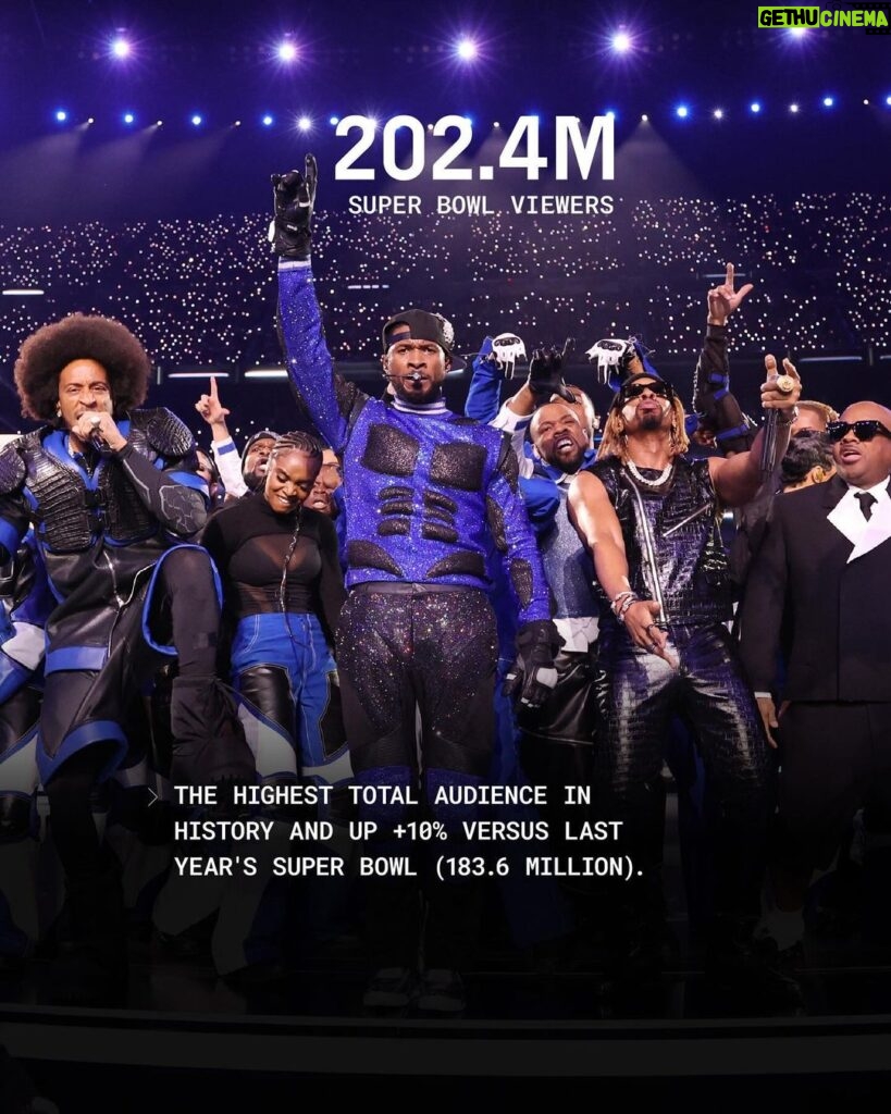 Usher Instagram - The most watched #AppleMusicHalftime show... EVER! Congrats, @usher 👏 Highest Super Bowl audience in history, with 202.4 Million viewers!