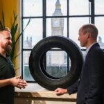 William, Prince of Wales Instagram - Here at @SustainableVentures - Europe’s largest climate tech hub - startups are supported to grow to their full potential, as they work to combat climate change. Great to join our new friends, 2023 @earthshotprize Finalists @ensotyres, and other innovative businesses who come here to collaborate, share ideas and scale up 💚 County Hall