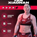 Yan Xiaonan Instagram – She’s as game as they come! 🎮

Yan Xiaonan is now officially a playable character in EA Sports UFC 5.

@xiaonan_yan | @easportsufc