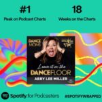 Abby Miller Instagram - Closing out 2023 with a bang! Huge thank you to everyone who has listened & supported #LeaveItOnTheDanceFloor this year ✨❤️🎙️ From our iconic guests to loyal listeners across the globe in over 150 countries who helped get the show to #1 on the @spotify charts. The fact that we’ve only aired just 23 episodes & charted in 18 of those weeks is unbelievable ~ so much more to come in 2024! #aldcalways #aldc #leaveitonthedancefloorpodcast #aldcla #aldcpgh #abbylee #audc #abbysstudiorescue #michaeldavidtv #dancemoms #madhouse #abbyleedancecompany New York, New York