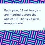 Aidan Gallagher Instagram - Repost this!!! #Repost @rituarya HEYY 💜 OK SOME FACTS TO KNOW: 98 million adolescent girls are not in school... 12 million girls are married before the age of 18... Out of the 750 million illiterate adults, two thirds are women... 420 million people would be lifted out of poverty by achieving a secondary education. This would cut the number of people living in poverty by more than HALF. I’m supporting the girls opportunity alliance to help sort this out. If you want to help too, let’s keep raising awareness - you can learn more from their website or donate here https://gofund.me/fe66212c In fact @michelleobama and other truly amazing people are doing talks today 9pm ET to empower girls and young women at popsugar.com/girltalk 🌈💕🔥💙🌈💪🏾💜⭐️🌈 Toronto, Ontario