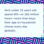 Aidan Gallagher Instagram - Repost this!!! #Repost @rituarya HEYY 💜 OK SOME FACTS TO KNOW: 98 million adolescent girls are not in school... 12 million girls are married before the age of 18... Out of the 750 million illiterate adults, two thirds are women... 420 million people would be lifted out of poverty by achieving a secondary education. This would cut the number of people living in poverty by more than HALF. I’m supporting the girls opportunity alliance to help sort this out. If you want to help too, let’s keep raising awareness - you can learn more from their website or donate here https://gofund.me/fe66212c In fact @michelleobama and other truly amazing people are doing talks today 9pm ET to empower girls and young women at popsugar.com/girltalk 🌈💕🔥💙🌈💪🏾💜⭐️🌈 Toronto, Ontario
