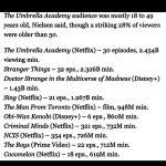 Aidan Gallagher Instagram - Name your favorite shows!