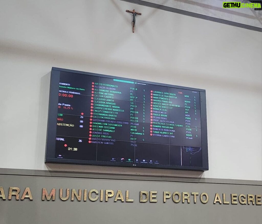 Alexandre Garcia Instagram - Sou cidadão Porto-alegrense! A Câmara de Vereadores de Porto Alegre aprovou hoje, por 26 votos. Proposta da vereadora Comandante Nádia. Compartilho com vocês minha alegria!