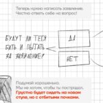 Alexey Navalny Instagram - Неистовый швей (то есть я) вовсе не сошёл с тропы войны за дело рабочего класса. Вот она, прямиком из штрафного изолятора, где я обитаю последние месяцы, — инструкция для моих коллег, зеков и зечек-швей (в карусели). Несмотря на то, что я живу в мире, где технологии полностью отсутствуют, эта инструкция от профсоюза «Промзона» имеет высокотехнологичное приложение — телеграм-бота t.me/zajava_bot, который поможет правильно написать заявление об улучшении условий труда либо соберёт нужную информацию, чтобы такое заявление написали мы. Кому-то покажется — ерунда какая-то, добиваются стула со спинкой, но вот вам такие цифры: в колониях сейчас находится 338 тысяч человек, 80 тысяч из них трудоустроены, 50 процентов работающих зеков — это швейные цеха. Таким образом, примерно 40 тысяч человек прямо сейчас горбатятся за швейной машинкой за 500 рублей в месяц, сидя на табуретке, что прямо нарушает технику безопасности труда. Я добился улучшения условий труда для работяг своего цеха и буду с помощью юристов ФБК добиваться такого для остальных. Вода камень точит, и, как всегда, чем больше людей участвует в коллективном действии, тем оно эффективнее. Вы тоже можете помочь и отправить эту инструкцию, ссылку на пост в телеграме «Промзоны» и на нашего телеграм-бота t.me/zajava_bot своим знакомым зекам или их родственникам. Увы, такие есть сейчас почти у всех. Будем есть огромного слона фсиновского трудового ГУЛАГа по частям: стулья, подставки для ног, заработная плата, нормы выработки. Со всем этим постепенно разберёмся, даже если меня не будут выпускать из ШИЗО 😉