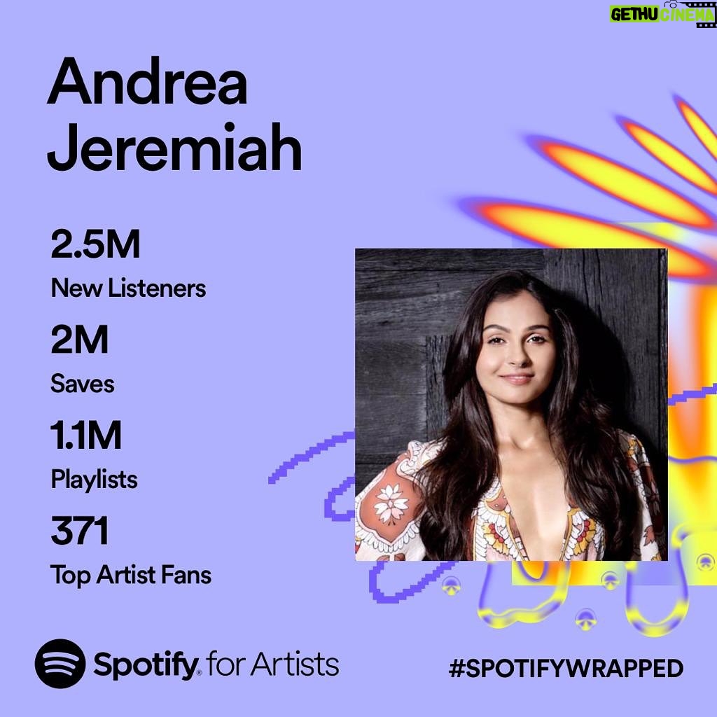 Andrea Jeremiah Instagram - #spotifywrapped 💥