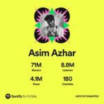 Asim Azhar Instagram – As a kid, I could never imagine myself being heard by anybody, let alone by millions now. Thank you, thank you, thank you. Each & every one of you. 💗

2023 is going to be even better. starting with a bang, i promise. 😉