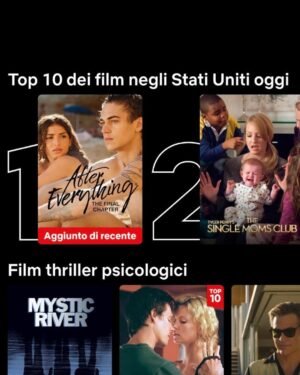 Benjamin Mascolo Instagram - “After Everything” is the N1 most seen movie on @netflix today!

Thank you to the producers, director, fellow actors and the crew for making me feel at home whilst filming in beautiful Portugal. What an amazing journey it has been, I’m extremely grateful to be part of this family.
