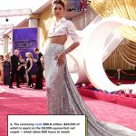 Buzzfeed Instagram - The Academy Awards are tonight, which means that Hollywood's biggest and brightest will be converging at the Dolby Theatre to celebrate the past year in film. But what are the Oscars actually like to attend? Swipe for some of the main behind-the-scenes facts about what it's like behind the camera! Read more at the link in our bio 🔗