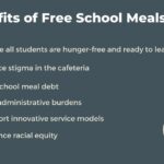 Calum Worthy Instagram - Children can’t learn on an empty stomach. In some states kids are going back to school with free #schoolmeals4all, but we need a nationwide policy. As the school year begins and students go #backtoschool, tell your members of Congress we need #schoolmeals4all! This initiative means a lot to me. To help, click the link in my bio and follow @fracgram