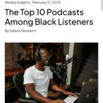 Charlamagne Tha God Instagram – Interesting Information for those who care. Thank You to the 15 to 20 Million people monthly who listen to @breakfastclubam in podcast form. I don’t care how you consume us whether it’s via Radio, Podcast, YouTube, or Social Media YOU ARE ALL APPRECIATED!!! By the way it’s all measured differently so podcast numbers, radio numbers, social media, YouTube are not combined. All different audiences that we are extremely grateful for!! Meanwhile @joerogan is the most listened to podcast among Black Listeners and I understand because I’m one of them. GRATITUDE IS ALWAYS MY ATTITUDE!!! WE TRULY THANK GOD FOR IT ALL!!!