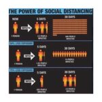 Charlie Carver Instagram - please do your *best* to stay home and practice social distancing. It will save thousands if not hundreds of thousand of lives. take care, earth fam <3 Los Angeles, California