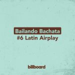 Chayanne Instagram - Estoy muy feliz porque Bailando Bachata sigue en la lista Tropical Airplay y Latin Airplay de @billboard! Agradecido con todos ustedes por el amor y cariño que le han dado a esta canción. Sigan disfrutando y bailando al ritmo de la bachata 🥳