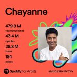 Chayanne Instagram - ¡Esoooo mi gente bonita!🤩 Hoy quiero darles las gracias por permitir que mi música sea parte de sus vidas. ¿184 países disfrutando mis canciones? Maravilloso ❤️ #SpotifyWrapped @spotify