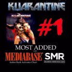 Chris Jericho Instagram - Congratulations to all of the kuarantine guys on the best single debut to date! Currently “Good Girl Gone Bad” has debuted #1 on the most added for the @mediabasecharts and @SMR rock charts ! Download or stream it now ! Available on all digital media platforms. #kuarantine #chrisjercho #kiss #80skiss