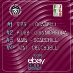 Christian Vieri Instagram - Giovedì 26 Ottobre si svolgerà la EBAYBOBO&FRIENDS! Tantissimi i campioni che si sfideranno e moltissime saranno le sorprese per i followers durante la giornata. Dove si giocherà? Presso il @milanourbanpadel , il circolo vincitore della prima edizione della @labattagliadeicircoli !! Giovedì sarà uno SHOW clamoroso! Chi vincerà? Un ringraziamento ad @ebay_it per essere con noi in questa Bobo&Friends di assoluto livello! #padel #padelitaliano #vieri #bobo&friends #ebay #italypadeltourbombeer