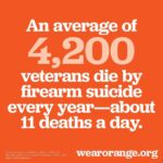 Clark Gregg Instagram - We don’t have to wake up to another mass shooting. This is an epidemic. We can stop the madness. #wearorange @everytown for gun safety