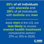 Clark Gregg Instagram - Repost•from my friends at @namicommunicate Dear Men, Your mental health matters. Your thoughts and feelings are valid. Please don’t feel like you must “man up.” You deserve to be heard. #MensMentalHealthWeek