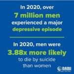 Clark Gregg Instagram - Repost•from my friends at @namicommunicate Dear Men, Your mental health matters. Your thoughts and feelings are valid. Please don’t feel like you must “man up.” You deserve to be heard. #MensMentalHealthWeek