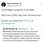 Dan Crenshaw Instagram - Yeah, you read that right. 17,500 in one week. The sheer incompetence and negligence from Mayorkas has led to an unmitigated disaster. He actively ignores the state of crisis at our border while border patrol and border communities suffer. He’s unable, unqualified, and uninterested in doing his job. Impeachment is long overdue.