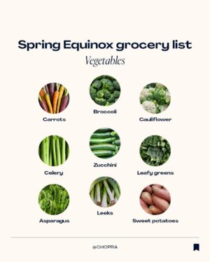Deepak Chopra Instagram - Spring is a time of renewal and lightness, both in nature and within us. 🌱

In Ayurveda, spring calls for a shift in our diets to balance the kapha dosha, which tends to accumulate during the colder months. By choosing foods that are light, dry, and warming, we support our bodies in naturally detoxifying and preparing for the vibrant energy of the season ahead. ✨

From the crispness of leafy greens to the zest of fresh herbs, each item on this Ayurvedic spring grocery list is selected to awaken and rejuvenate your body, aligning with nature's cycle of rebirth. 💛 This list is part of @chopra's 7-Day Renew & Restore Detox Kit, you may join their Spring Equinox Community Cleanse on March 19th by visiting chopra.com. 

May you embrace these changes with mindfulness and joy, nourishing yourself for the blossoming days ahead.