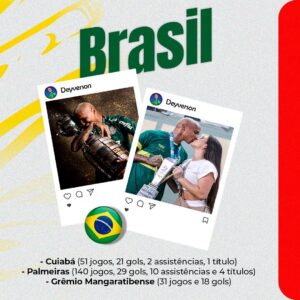 Deyverson Instagram - Gratidão a Deus por tudo! 🙏🏽

Na noite de ontem cheguei a 400 jogos na minha carreira e só tenho a agradecer a cada uma das pessoas que fazem parte dessa conquista. Mais uma marca importante alcançada e extremamente feliz com esse momento especial na minha vida.

Obrigado meu Deus, minha esposa @kariina.mv, minhas filhas e familiares, amigos de trabalho e todos os clubes por onde eu passei. Tenho orgulho da carreira que tenho construído até aqui e o sentimento sempre será de gratidão. Agora é seguir trabalhando e focado no propósito do Senhor. Seguiremos sempre por mais, que venham novas marcas e conquistas. 😉

Nunca foi sorte, sempre foi Deus!