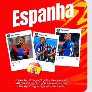 Deyverson Instagram - Gratidão a Deus por tudo! 🙏🏽

Na noite de ontem cheguei a 400 jogos na minha carreira e só tenho a agradecer a cada uma das pessoas que fazem parte dessa conquista. Mais uma marca importante alcançada e extremamente feliz com esse momento especial na minha vida.

Obrigado meu Deus, minha esposa @kariina.mv, minhas filhas e familiares, amigos de trabalho e todos os clubes por onde eu passei. Tenho orgulho da carreira que tenho construído até aqui e o sentimento sempre será de gratidão. Agora é seguir trabalhando e focado no propósito do Senhor. Seguiremos sempre por mais, que venham novas marcas e conquistas. 😉

Nunca foi sorte, sempre foi Deus!