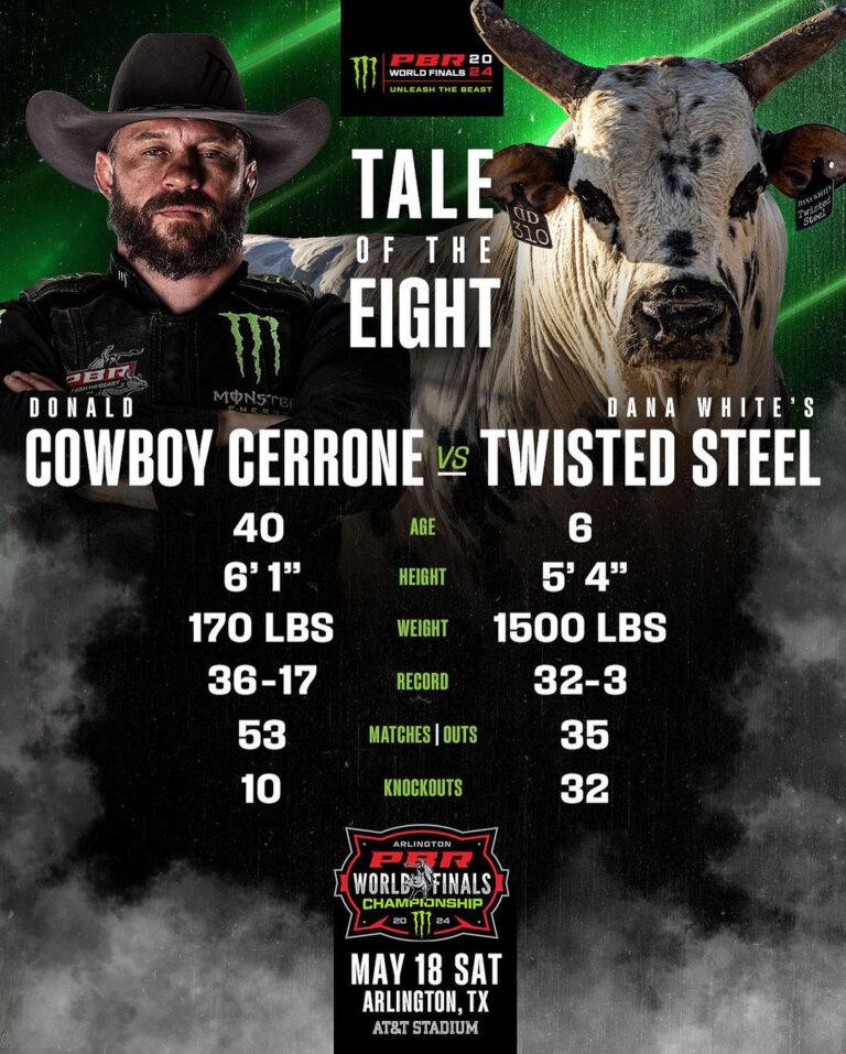 Donald Cerrone Instagram - It’s the Lightweight vs Heavyweight battle you don’t want to miss. Who you got walking out of AT&T Stadium on May 18th victorious? Comment below ⤵️