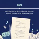 Elizabeth Warren Instagram - When we get organized and get in the fight, we can beat back powerful special interests and make real change. Here’s how we achieved the biggest advance in corporate tax fairness in three decades: