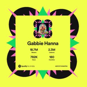 Gabbie Hanna Instagram - Emo, thanks for asking ♥️ God bless every one of you. Gonna put out “This Time Next Year” before the end of the year so stay TUNED 🎶