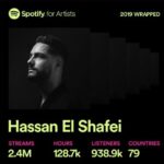 Hassan El Shafei Instagram - Thank you for an incredible 2019 on @Spotify! See you in 2020 ♥️ @spotifyarabia