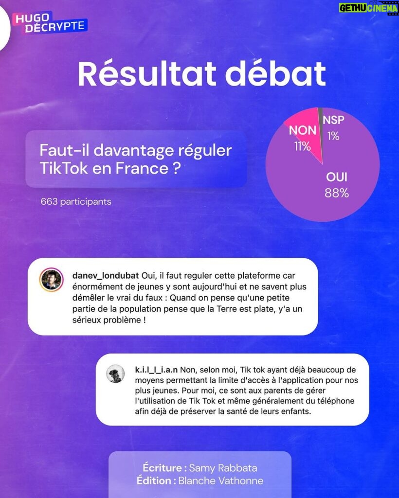 Hugo Travers Instagram - 🚨 En 1 minute, votre résumé de l’actualité du jour 🚨 . 📧 Pour suivre la newsletter : https://hugodecry.pt/newsletter . 🍿 Pour suivre l’actu culture : @hugodecrypte.pop . 🏋 Pour suivre l’actu sport : @hugodecrypte.sport . SHOUTOUT à @danev_londubat et @k.i.l_l_i.a.n pour leur participation au débat ! . Tous les jours, on met en avant deux participants du débat. Pour participer : like + débat En commentaire. . Êtes-vous favorable au système de malus sur les produits issus de la fast-fashion ? 🧐 . Commentez oui/non/sans opinion suivie de vos éventuels arguments, résultats dans l’édition de demain ! . Actu 1 : TF1, Le Monde, Franceinfo Actu 2 : HuffPost, Ouest-Franc, Franceinfo Actu 3 : RadioFrance, Franceinfo Actu 4 : France Bleu, Ouest France, Le Parisien Actu 5 : © Abaca | Le Monde, RTL, 20 Minutes