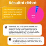 Hugo Travers Instagram - 🤗 Les 5 bonnes nouvelles de la semaine ! 🤗 . SHOUTOUT à @bonifocaccia_ et @axlcho_quart pour leur participation au débat ! . Toutes les semaines, on met en avant deux participants du débat. Pour participer : like + débat en commentaire. . Faut-il autoriser des pilules contraceptives sans ordonnance en France ? 🤔 . Commentez oui/non/sans opinion, suivi de vos éventuels arguments, résultats la semaine prochaine ! . SOURCES actu 1 : 20 Minutes, Franceinfo, Nice-Matin actu 2 : Libération, La Croix, France Bleu actu 3 : BFM, Actu.fr, Franceinfo actu 4 : Ouest-France, BFM actu 5 : Actu.fr, BFM, France 3 Régions