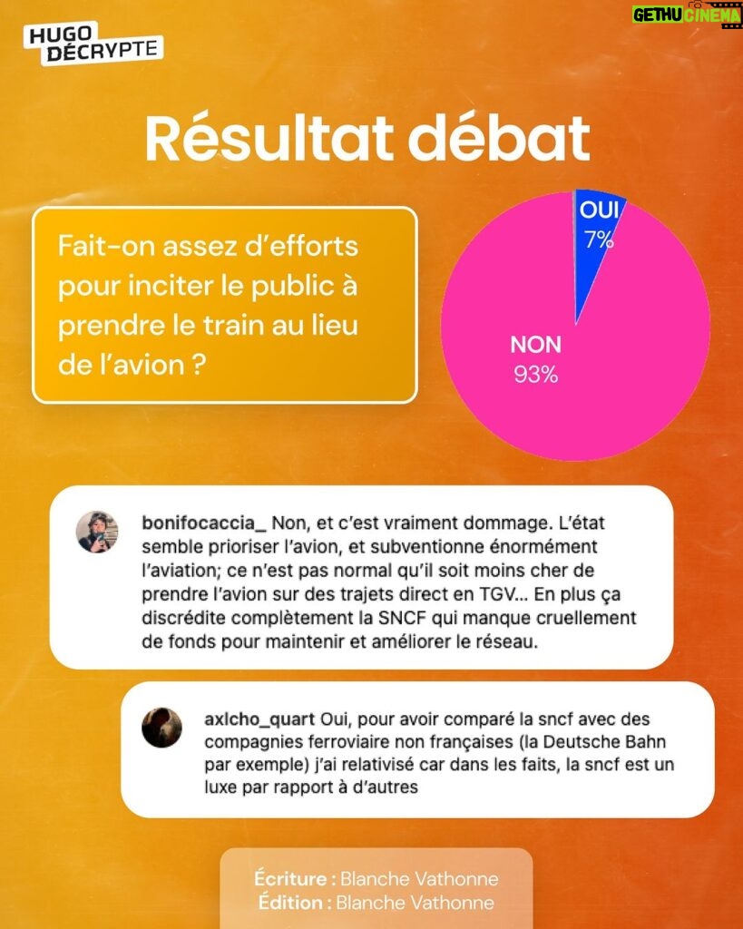 Hugo Travers Instagram - 🤗 Les 5 bonnes nouvelles de la semaine ! 🤗 . SHOUTOUT à @bonifocaccia_ et @axlcho_quart pour leur participation au débat ! . Toutes les semaines, on met en avant deux participants du débat. Pour participer : like + débat en commentaire. . Faut-il autoriser des pilules contraceptives sans ordonnance en France ? 🤔 . Commentez oui/non/sans opinion, suivi de vos éventuels arguments, résultats la semaine prochaine ! . SOURCES actu 1 : 20 Minutes, Franceinfo, Nice-Matin actu 2 : Libération, La Croix, France Bleu actu 3 : BFM, Actu.fr, Franceinfo actu 4 : Ouest-France, BFM actu 5 : Actu.fr, BFM, France 3 Régions