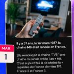 Hugo Travers Instagram - 🚨 En 1 minute, votre résumé de l’actualité du jour 🚨 . 📧 Pour suivre la newsletter : https://hugodecry.pt/newsletter . 🍿 Pour suivre l’actu culture : @hugodecrypte.pop . 🏋️ Pour suivre l’actu sport : @hugodecrypte.sport . SHOUTOUT à @le_traminot-nanceien et @gaspard_nk pour leur participation au débat ! . Tous les jours, on met en avant deux participants du débat. Pour participer : like + débat En commentaire. . L’État doit-il plus limiter l’usage des pesticides en France ? 🧐 . Commentez oui/non/sans opinion suivie de vos éventuels arguments, résultats dans l’édition de demain ! . Couverture : ©ayanakamura_officiel Actu 1 : © Abaca I Le Monde, Challenges, 20 Minutes Actu 2 : © Abaca I TF1 Info, BFMTV, Le Parisien Actu 3 : © Abaca I Ouest-France, BFMTV Actu 4 : Ouest-France, Libération Actu 5 : ©ayanakamura_officiel I Franceinfo, L’Express, 20 Minutes