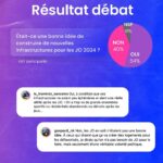Hugo Travers Instagram - 🚨 En 1 minute, votre résumé de l’actualité du jour 🚨 . 📧 Pour suivre la newsletter : https://hugodecry.pt/newsletter . 🍿 Pour suivre l’actu culture : @hugodecrypte.pop . 🏋️ Pour suivre l’actu sport : @hugodecrypte.sport . SHOUTOUT à @le_traminot-nanceien et @gaspard_nk pour leur participation au débat ! . Tous les jours, on met en avant deux participants du débat. Pour participer : like + débat En commentaire. . L’État doit-il plus limiter l’usage des pesticides en France ? 🧐 . Commentez oui/non/sans opinion suivie de vos éventuels arguments, résultats dans l’édition de demain ! . Couverture : ©ayanakamura_officiel Actu 1 : © Abaca I Le Monde, Challenges, 20 Minutes Actu 2 : © Abaca I TF1 Info, BFMTV, Le Parisien Actu 3 : © Abaca I Ouest-France, BFMTV Actu 4 : Ouest-France, Libération Actu 5 : ©ayanakamura_officiel I Franceinfo, L’Express, 20 Minutes
