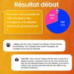 Hugo Travers Instagram - 🤗 Les 5 bonnes nouvelles de la semaine ! 🤗 . SHOUTOUT à @_tobias_raz et @marineflt pour leur participation au débat ! . Toutes les semaines, on met en avant deux participants du débat. Pour participer : like + débat en commentaire. . L’équipe de France de biathlon est-elle assez reconnue en France ? 🤔 . Commentez oui/non/sans opinion, suivi de vos éventuels arguments, résultats la semaine prochaine ! . SOURCES actu 1 : France Info, Passeport-Santé actu 2 : Le HuffPost, Courrier International, CNN actu 3 : l’Équipe, Ouest-France, France Info actu 4 : France 3, 20 Minutes, Le Parisien actu 5 : Africanews, AP News, Ouest-France