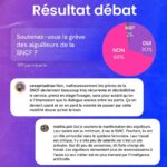 Hugo Travers Instagram - 🚨 En 1 minute, votre résumé de l’actualité du jour 🚨 . 📧 Pour suivre la newsletter : https://hugodecry.pt/newsletter . 🍿 Pour suivre l’actu culture : @hugodecrypte.pop . 🏋️ Pour suivre l’actu sport : @hugodecrypte.sport . SHOUTOUT à @hannah.lise_ et @keker45 pour leur participation au débat ! . Tous les jours, on met en avant deux participants du débat. Pour participer : like + débat En commentaire. . Seriez-vous prêt à réduire votre consommation de viande de moitié ? 🧐 . Commentez oui/non/sans opinion suivie de vos éventuels arguments, résultats dans l’édition de demain ! . Cover : ©Abaca Actu 1 : Le Monde, Franceinfo, Courrier International Actu 2 : Le Figaro, Rfi Actu 3 : Sud-Ouest, La Voix du Nord, Actu 4 : BFMTV, RTL, Le Parisien Actu 5 : France Info, Le Monde, Libération