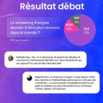 Hugo Travers Instagram - 🚨 En 1 minute, votre résumé de l’actualité du jour 🚨 . 📧 Pour suivre la newsletter : https://hugodecry.pt/newsletter . 🍿 Pour suivre l’actu culture : @hugodecrypte.pop . 🏋️ Pour suivre l’actu sport : @hugodecrypte.sport . SHOUTOUT à @hannah.lise_ et @keker45 pour leur participation au débat ! . Tous les jours, on met en avant deux participants du débat. Pour participer : like + débat En commentaire. . Soutenez-vous la grève des aiguilleurs de la SNCF ? 🧐 . Commentez oui/non/sans opinion suivie de vos éventuels arguments, résultats dans l’édition de demain ! . Cover : ©Abaca Actu 1 : ©Abaca | Libération, La Voix du Nord, Franceinfo Actu 2 : France Info, Libération, Midi Libre Actu 3 : ©Abaca I Midi Libre, TF1 Info, Le HuffPost Actu 4 : ©Abaca I Franceinfo, 20 Minutes, BFM Actu 5 : FranceInfo, Le Point, Le Monde