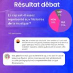 Hugo Travers Instagram - 🚨 En 1 minute, votre résumé de l’actualité du jour 🚨 . 📧 Pour suivre la newsletter : https://hugodecry.pt/newsletter . 🍿 Pour suivre l’actu culture : @hugodecrypte.pop . 🏋️ Pour suivre l’actu sport : @hugodecrypte.sport . SHOUTOUT à @bapt_no et @skin_peas pour leur participation au débat ! . Tous les jours, on met en avant deux participants du débat. Pour participer : like + débat En commentaire. . Comprenez-vous la fin du droit du sol à Mayotte ? 🧐 . Commentez oui/non/sans opinion suivie de vos éventuels arguments, résultats dans l’édition de demain ! . Couverture : ©Abaca Actu 1 : ©GDarmanin | Le Figaro, Le Monde Actu 2 : ©RoyalFamily I BFM, Franceinfo Actu 3 : France Bleu, Le Parisien Actu 4 : ©Icon Sport | L’Équipe, Ouest-France Actu 5 : ©usher I Le HuffPost, Le Parisien